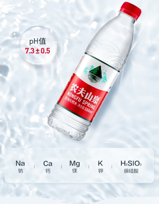 饮用天然水550ml 1*24瓶(图4)