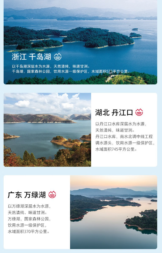 饮用天然水550ml 1*24瓶(图9)